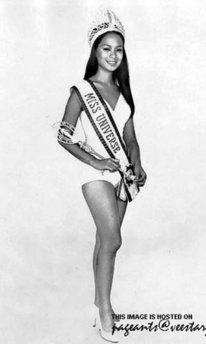Evolving Beauty Miss Universe Contestants Then And Now